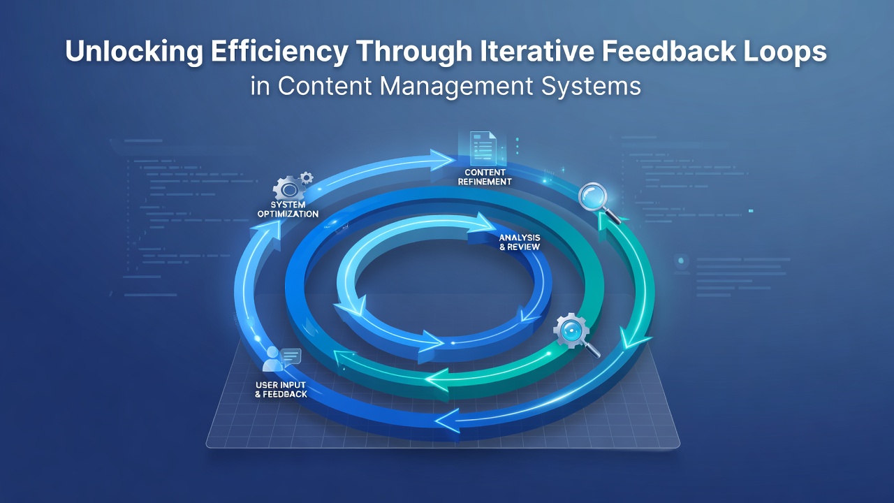 Unlocking Efficiency Through Iterative Feedback Loops in Content Management Systems